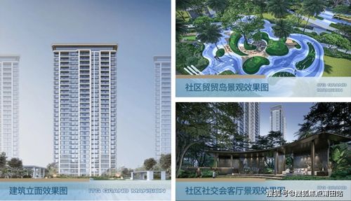 福州國(guó)貿(mào)江嶼原今日新聞 真實(shí)報(bào)道 火遍整個(gè)福州